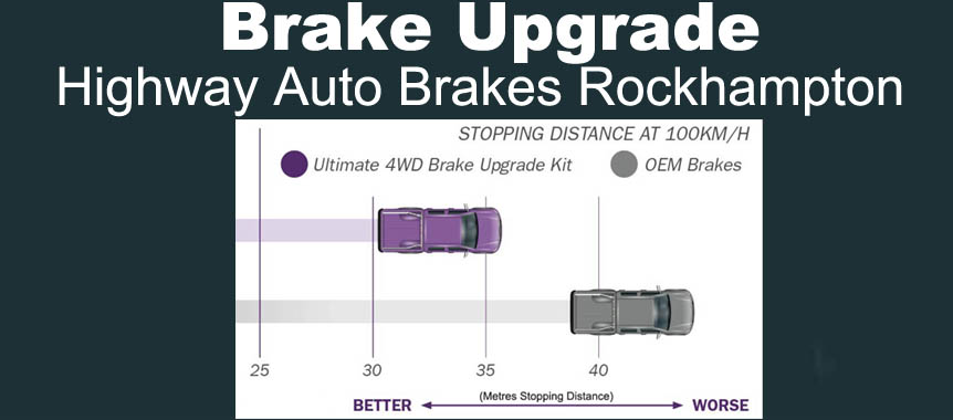 Get free advice on having better brakes at HAE Rockhampton